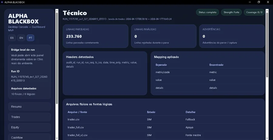 Técnico